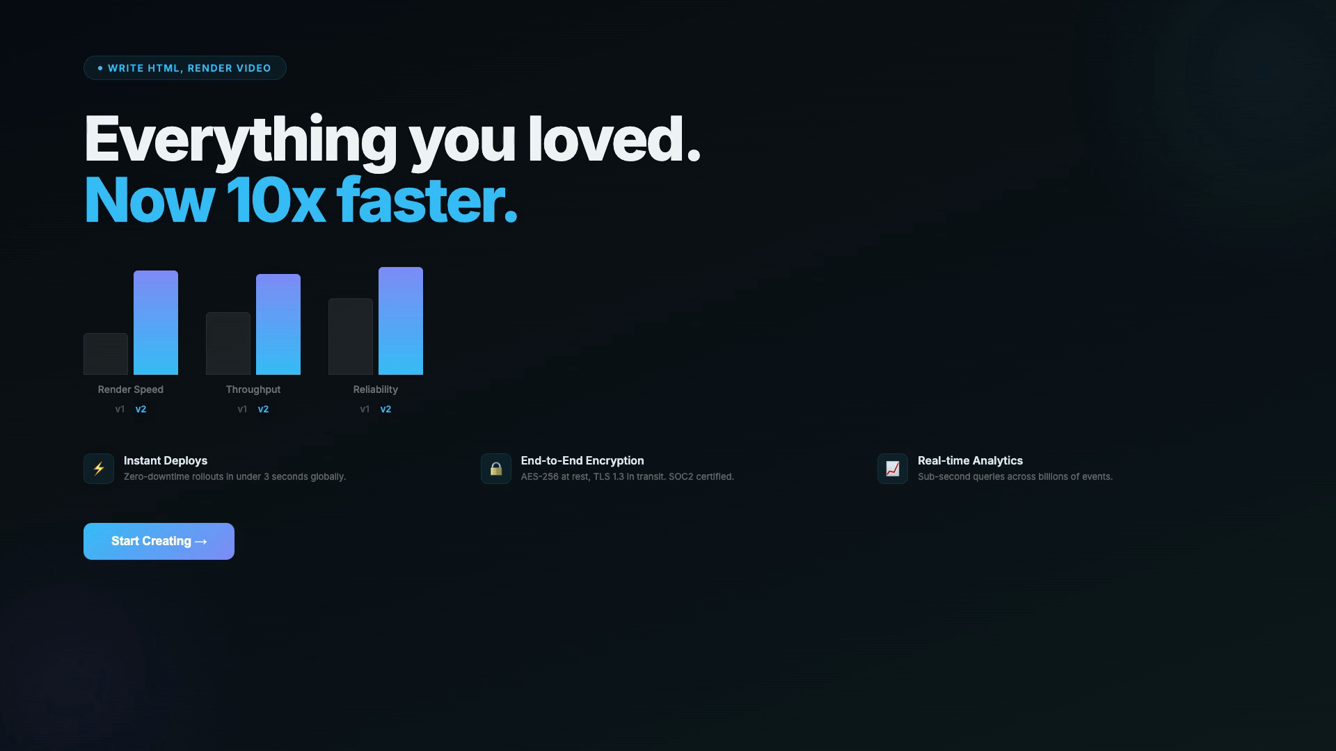 HyperFrames Showcases | Programmatic Video Gallery