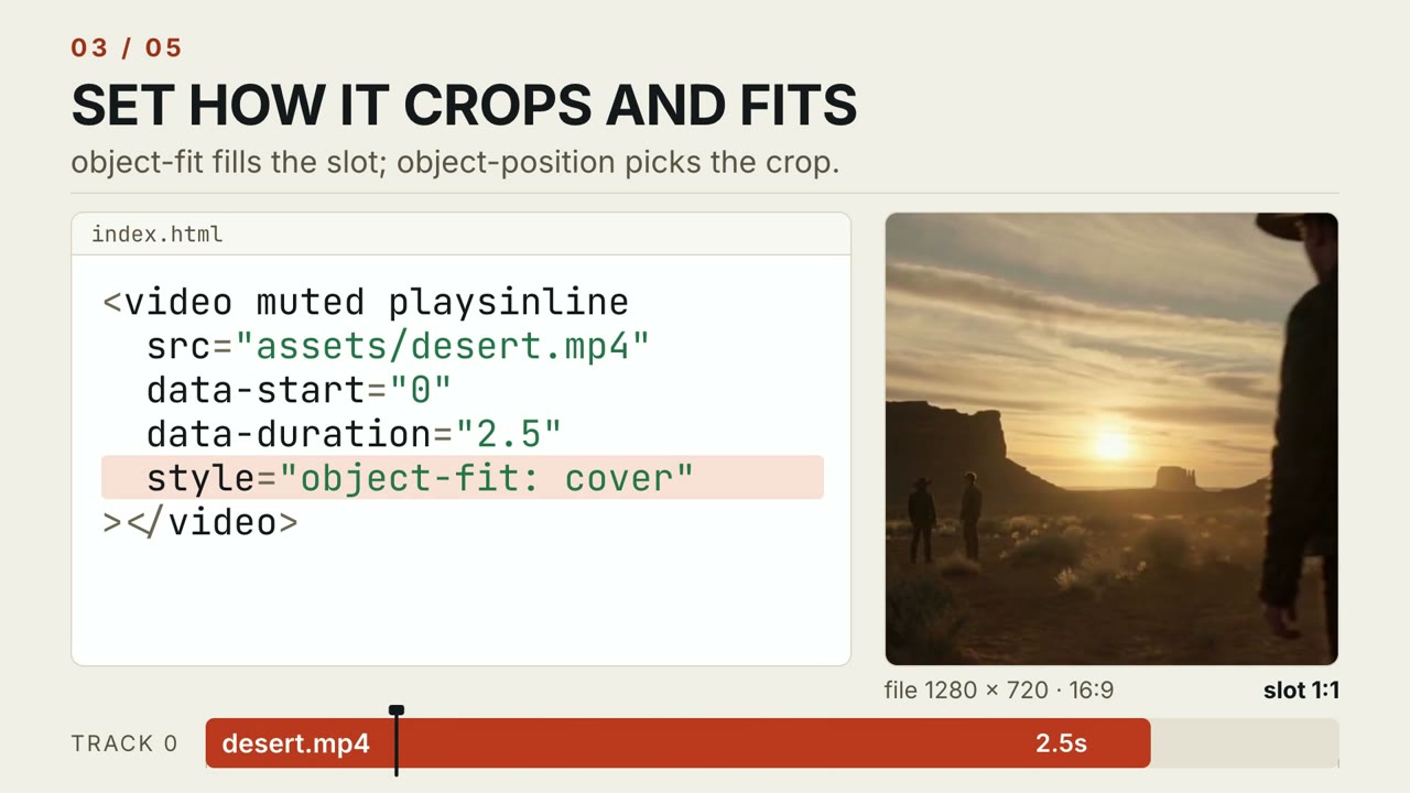 A video tag with object-fit cover highlighted, next to the desert footage it crops into a 1:1 slot