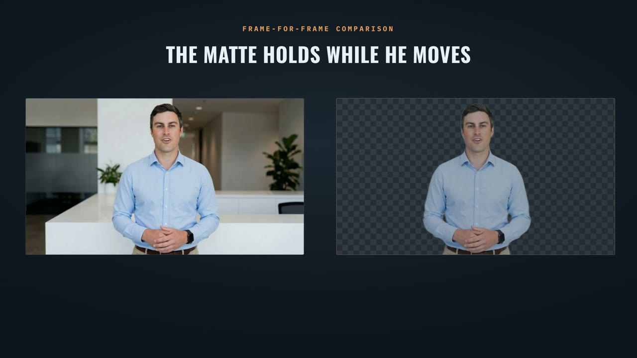 A frame-for-frame comparison: the original presenter shot beside the same shot matted onto transparency