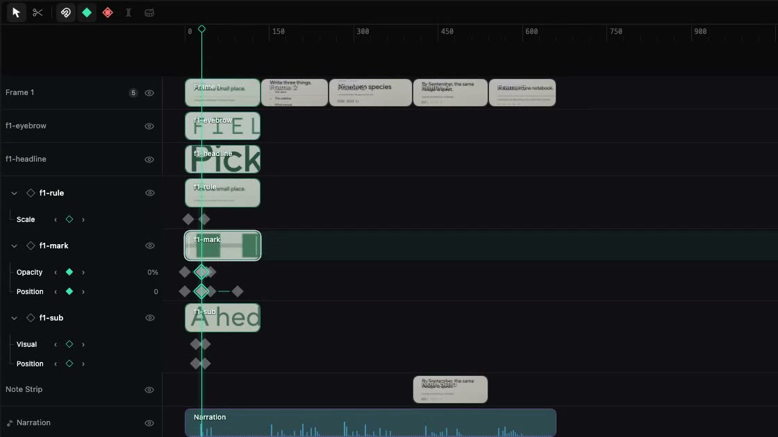 A Studio timeline expanded into per-property keyframe lanes for opacity, position and scale