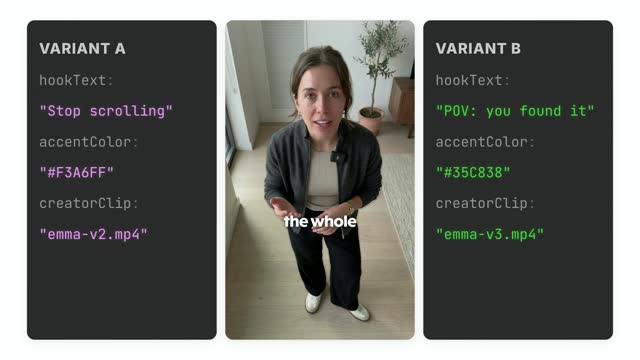 Variant A and Variant B variable sets — different hook text, accent colour and creator clip — around one shared vertical composition